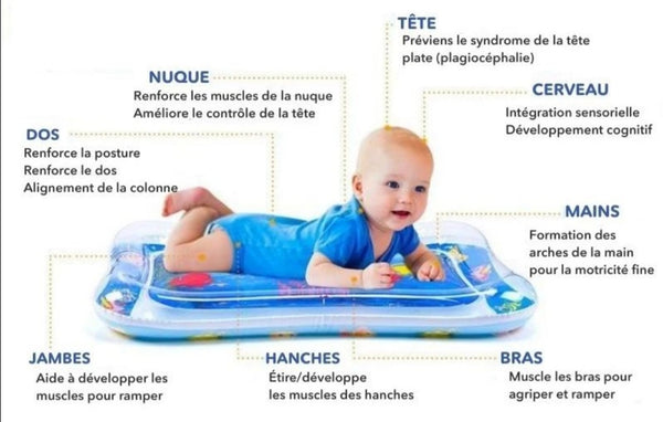 Jouet d'éveil tapis d'eau pour bébé - Eveil Et Jeux/Tapis D'Eveil - Le  palais du peton